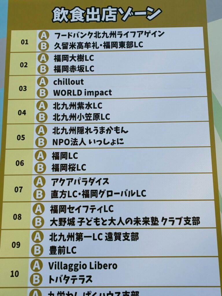 ライオンズフェスタin北九州2025